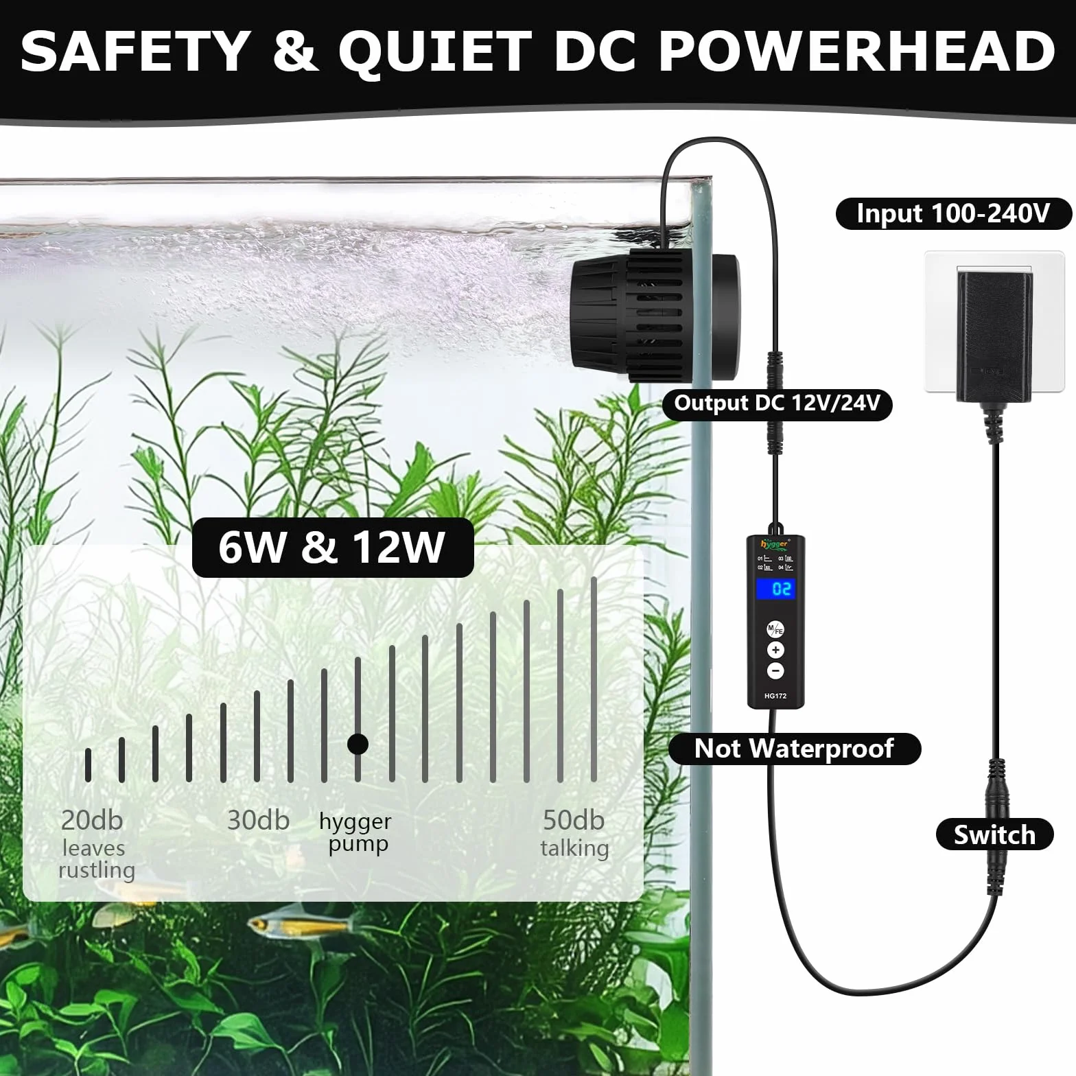 hygger Pompa di Acquario 3000LPH Pompa di Movimento Acquario, 6W Wave Maker Pompa di Circolazione 4 modalità D'onda Pompa ad Onda per Acquario da 38-189L