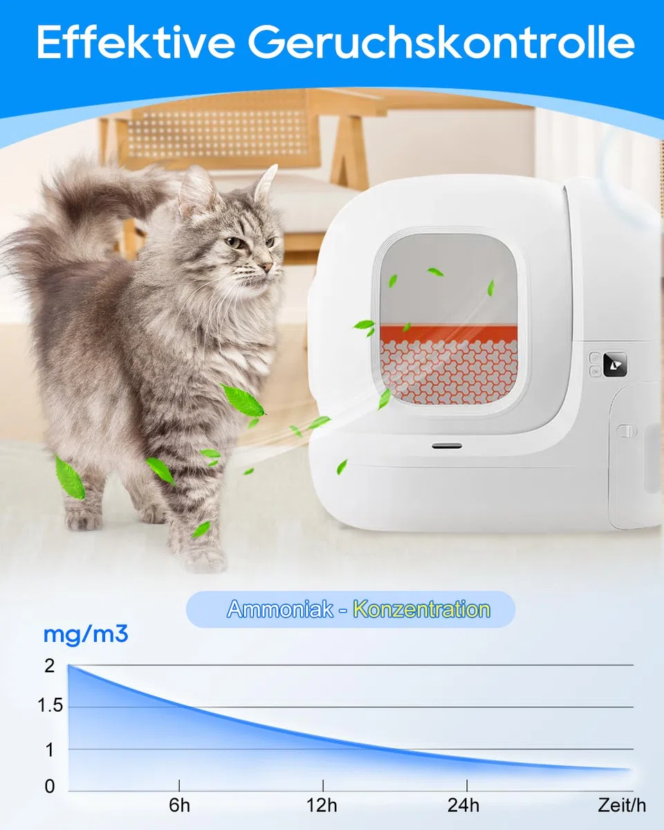 Haliya 6 distruggiodori per lettiera per gatti Pura Max Pura Max 2 autopulente