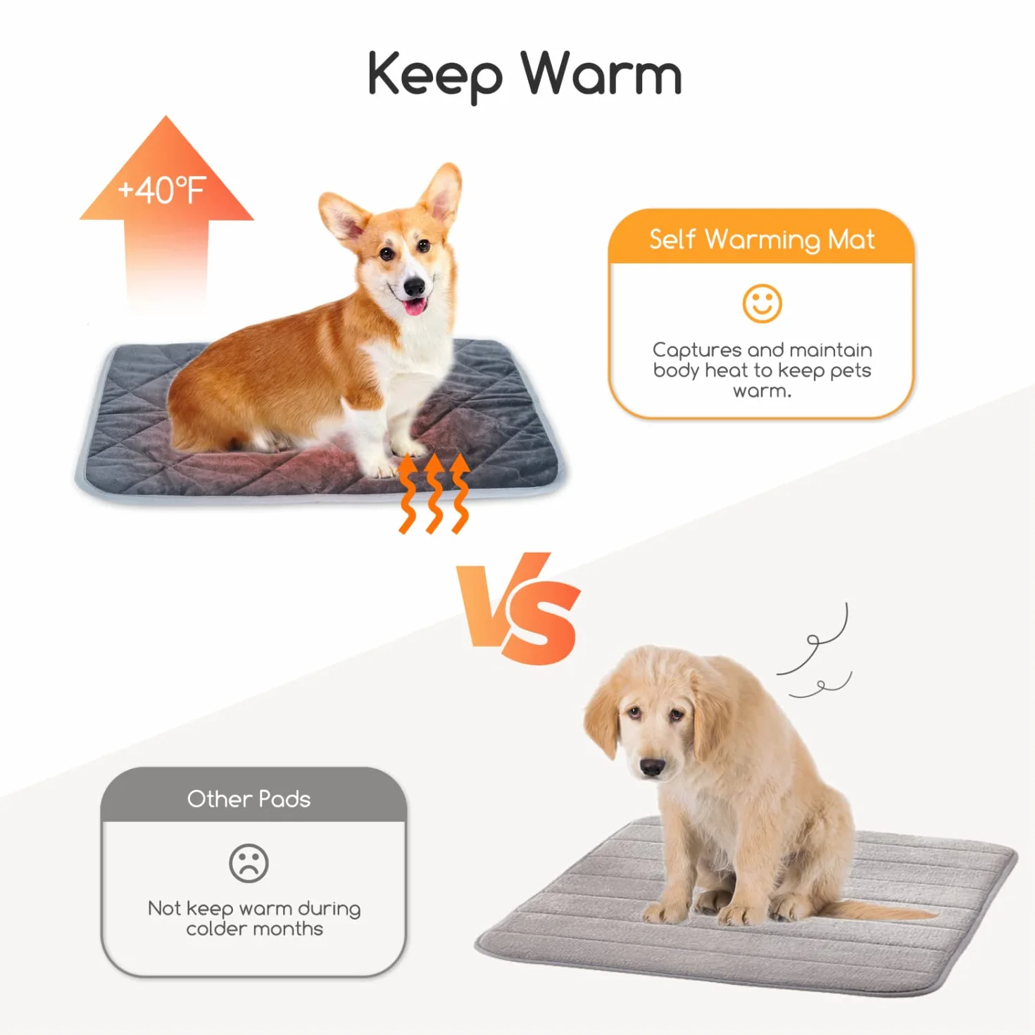 Nobleza Tappetino Autoriscaldante per Gatti e Cani, Coperta Riscaldante Domestici Animali, Lavabile Pad Caldo Eco-Friendly Antiscivolo, Termica Morbido Letto Stuoia, XXL 115x72cm