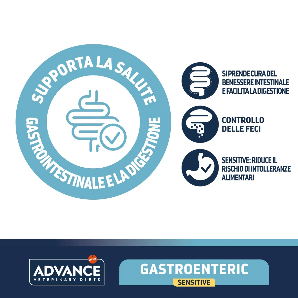 Advance Veterinary Diets - Gastroenteric Sensitive - Cibo per Gatti con Problemi Gastrointestinali - 1,5kg