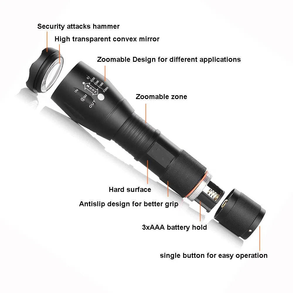 Torcia UV, 365nm e 395nm UV Torcia a Raggi Ultravioletti Zoom Capace Blacklight Doppia Sorgente UV Rilevatore di Urina per Animali Domestici Verifica dei Documenti Scorpioni Arte Fotografia