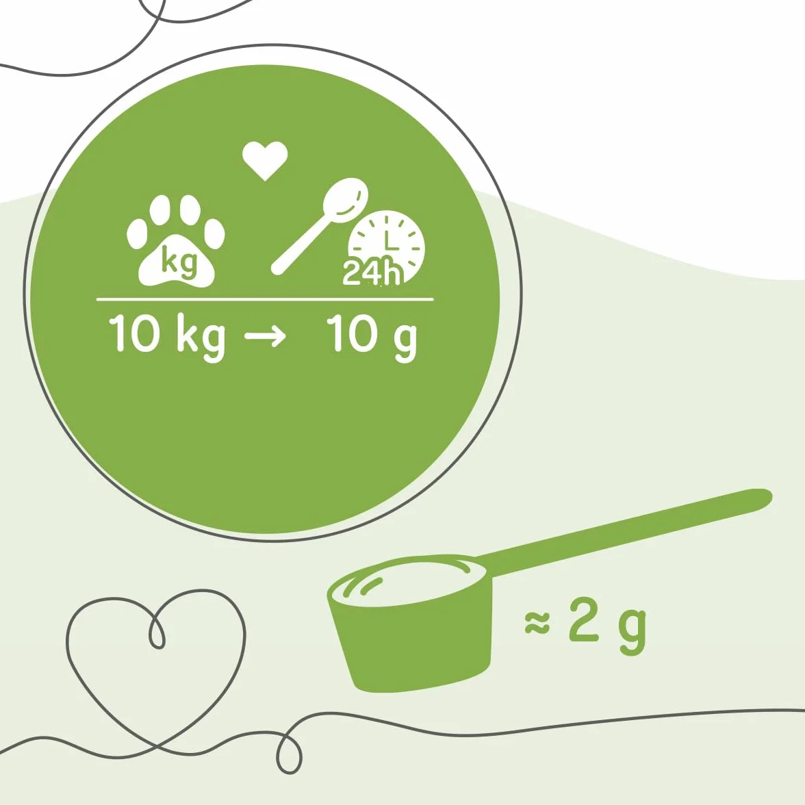 GRAU – Weight Care, confezione da 1 (1 × 600 g), alimento complementare per cani e gatti