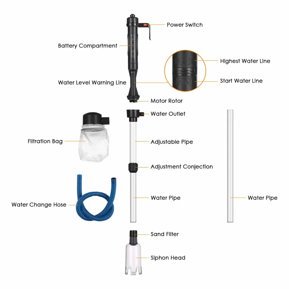 Alnicov Electric Aquarium Fish Tank Sand Gravel Cleaner Automatic Water Changer Extendable Tube Syphon Filter Pump Vacuum