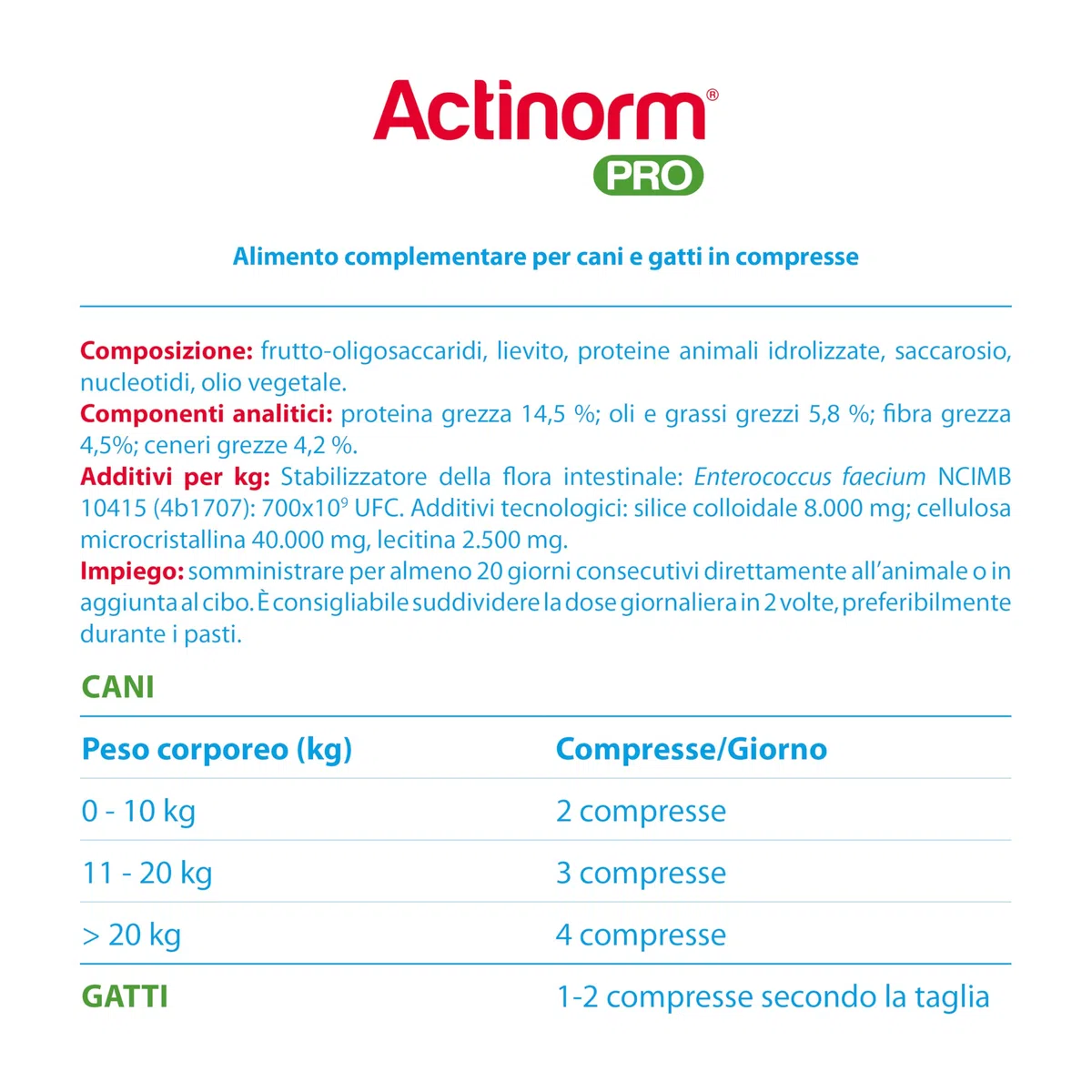 Actinorm Pro - Bioregolatore naturale della funzionalità intestinale per cani e gatti, 60 Compresse