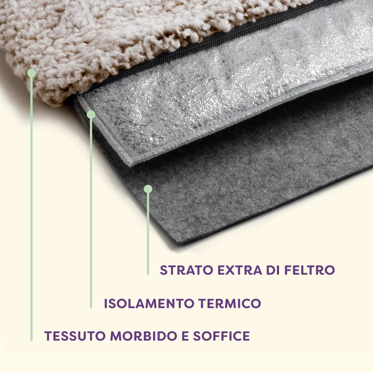 Knupis Tappeto Cuscino Autoriscaldante Gatto e Cani 60x45cm - Cuccia Coperta Termica per Gatti - Riduzione del Rumore - Rivestimento Lavabile - Con Fondo Antiscivolo (Marrone)