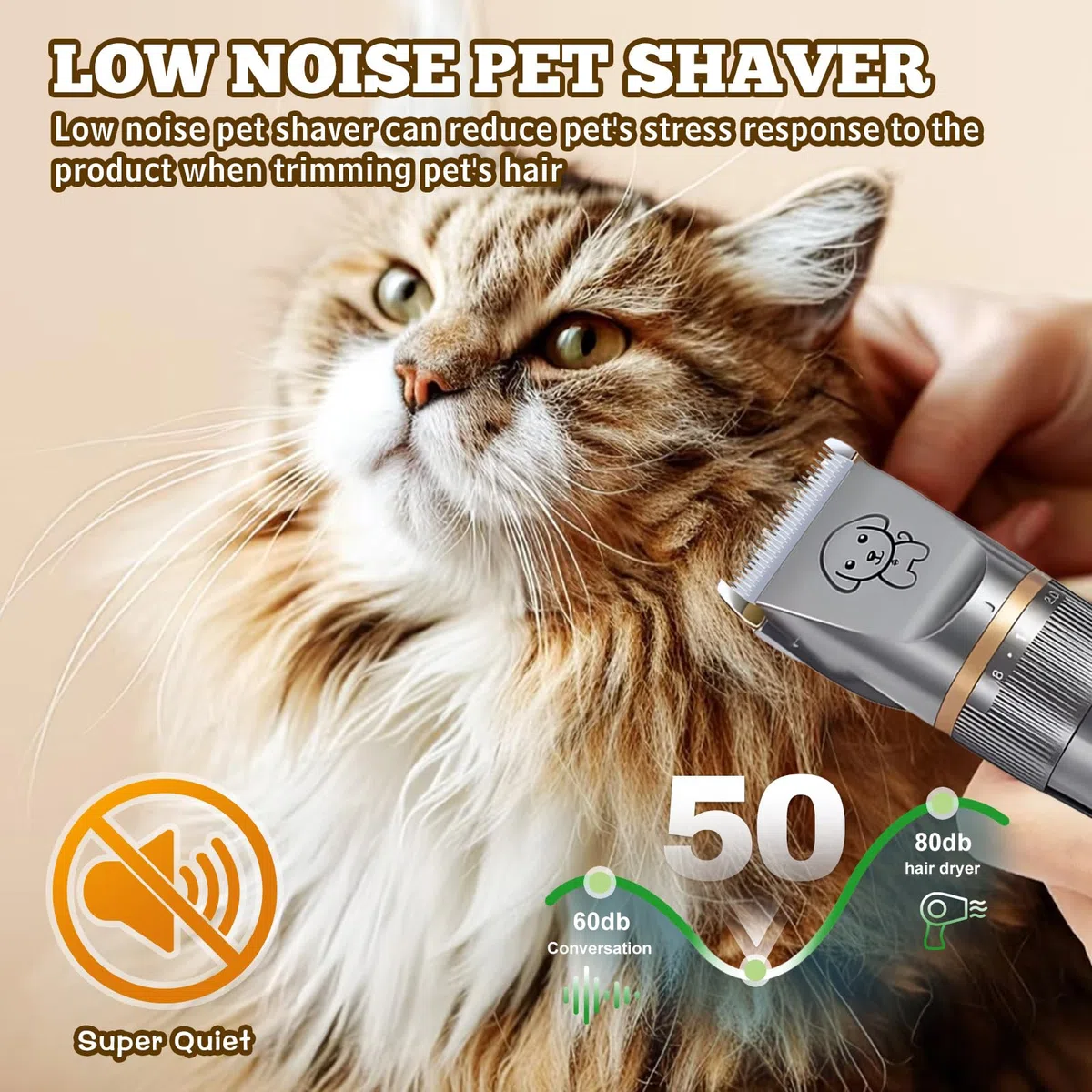 Tosatrice per Cani pelo Lungo Professionale, Animali Gatto Tosatore Elettrico, IPX7 Impermeabile Tosatore Rasoio, Ricaricabile, Basso Rumore, Schermo LED, Ricaricabile USB-C