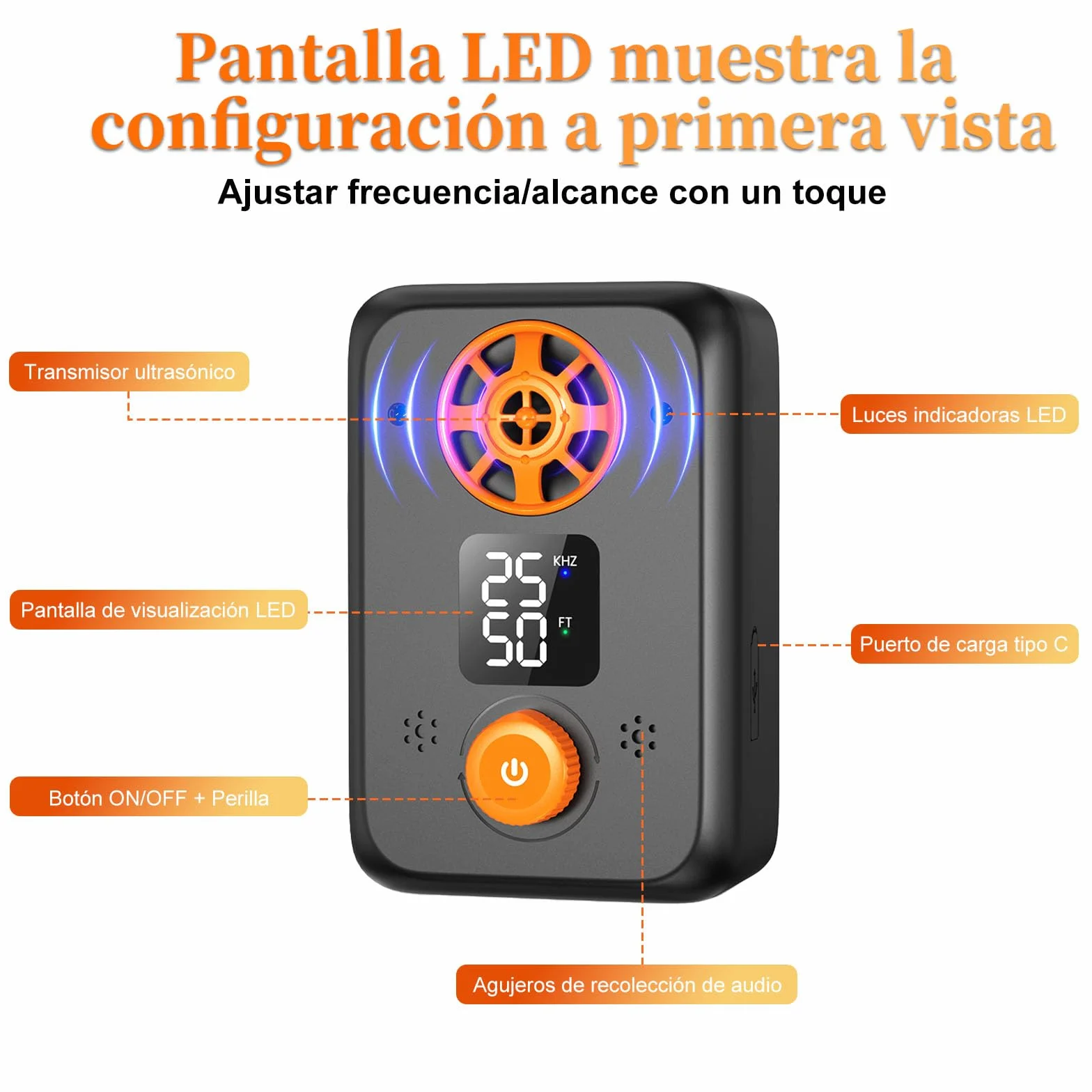 Dispositivo Antiabbaio per Cani Ultrasuoni - Ultrasuoni per Cani Ferma Abbaio Automatico con 5 modalità Frequenza, 3 Portate, Interno/Esterno Efficace