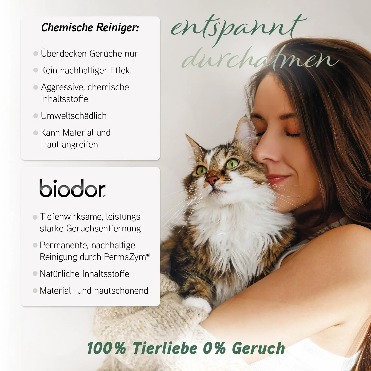 Biodor, Animal, Spray antiodore per Gli Animali