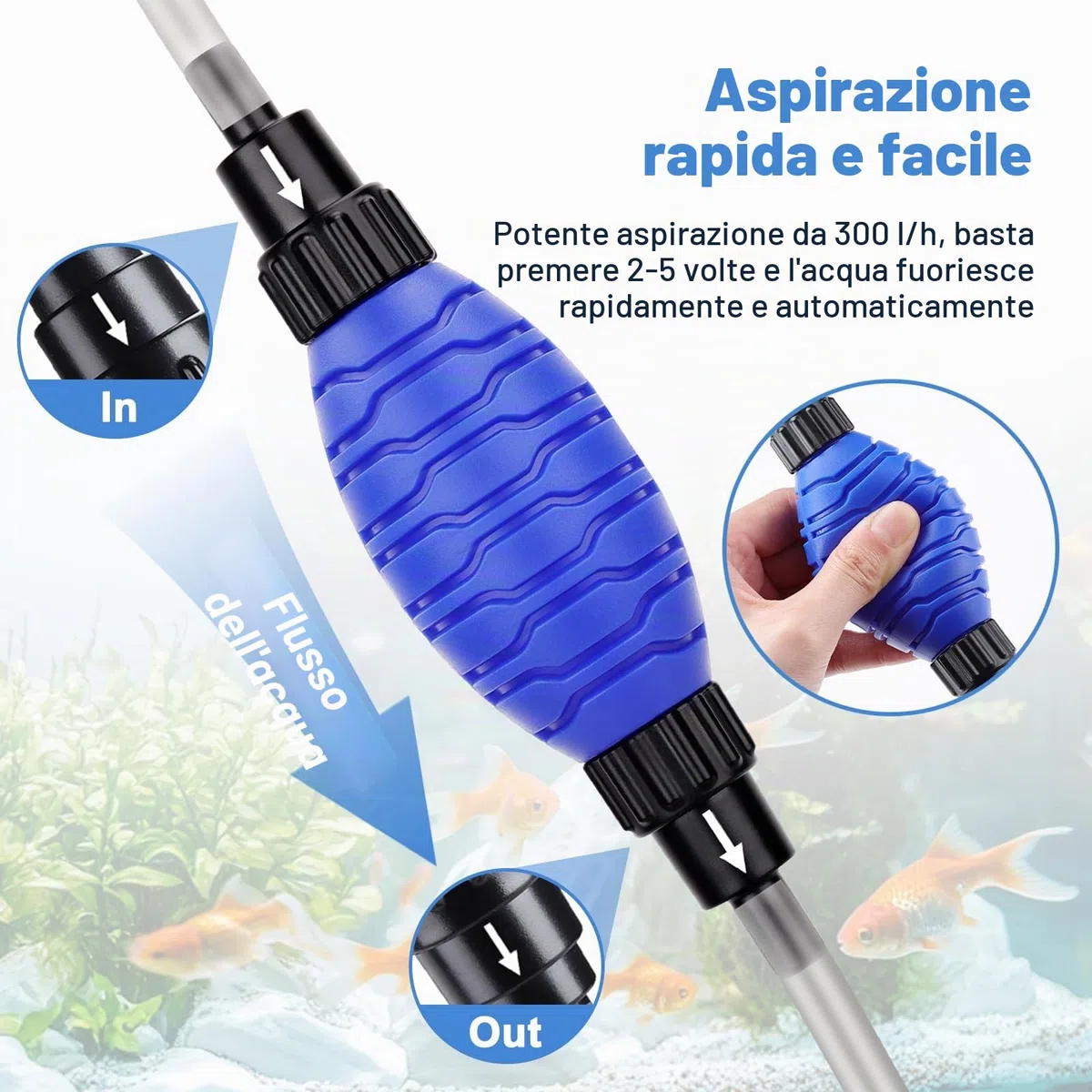 Cambio dell'acqua dell'acquario, pulizia dell'acquario, kit per la pulizia della ghiaia dell'acquario con flusso d'acqua regolabile per la pulizia della sabbia (S-per profondità fino a 55 cm)