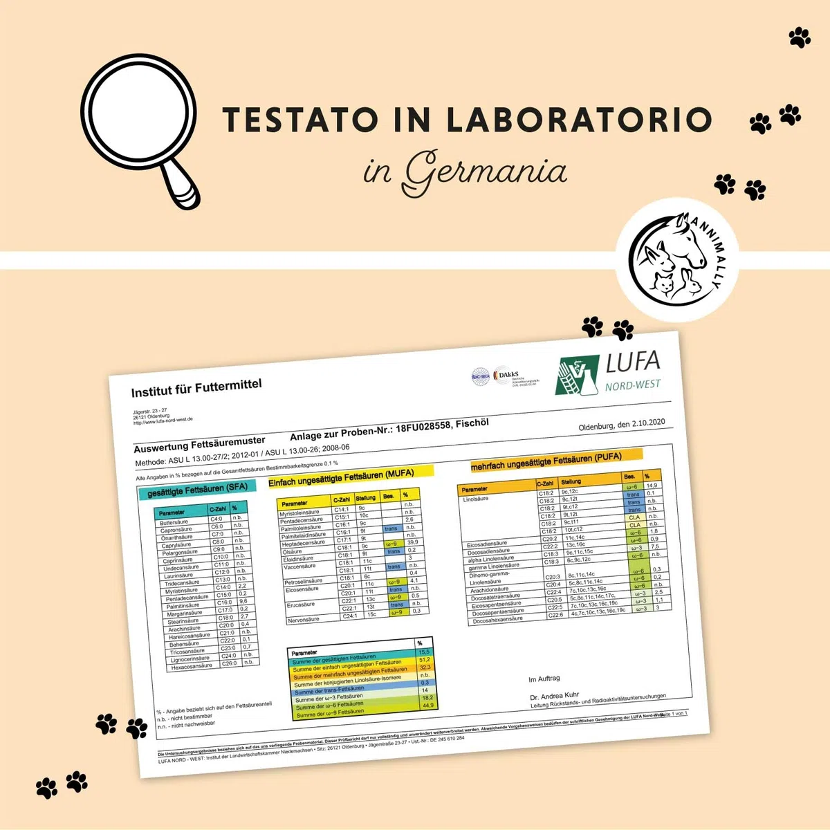 Annimally Olio di Salmone Scozzese per Cani, Gatti e Cavalli 1 Litro - Con il 30% di Acidi Grassi Omega 3 e 6 - Olio di Pesce per Dieta BARF - Prodotto Naturale Puro