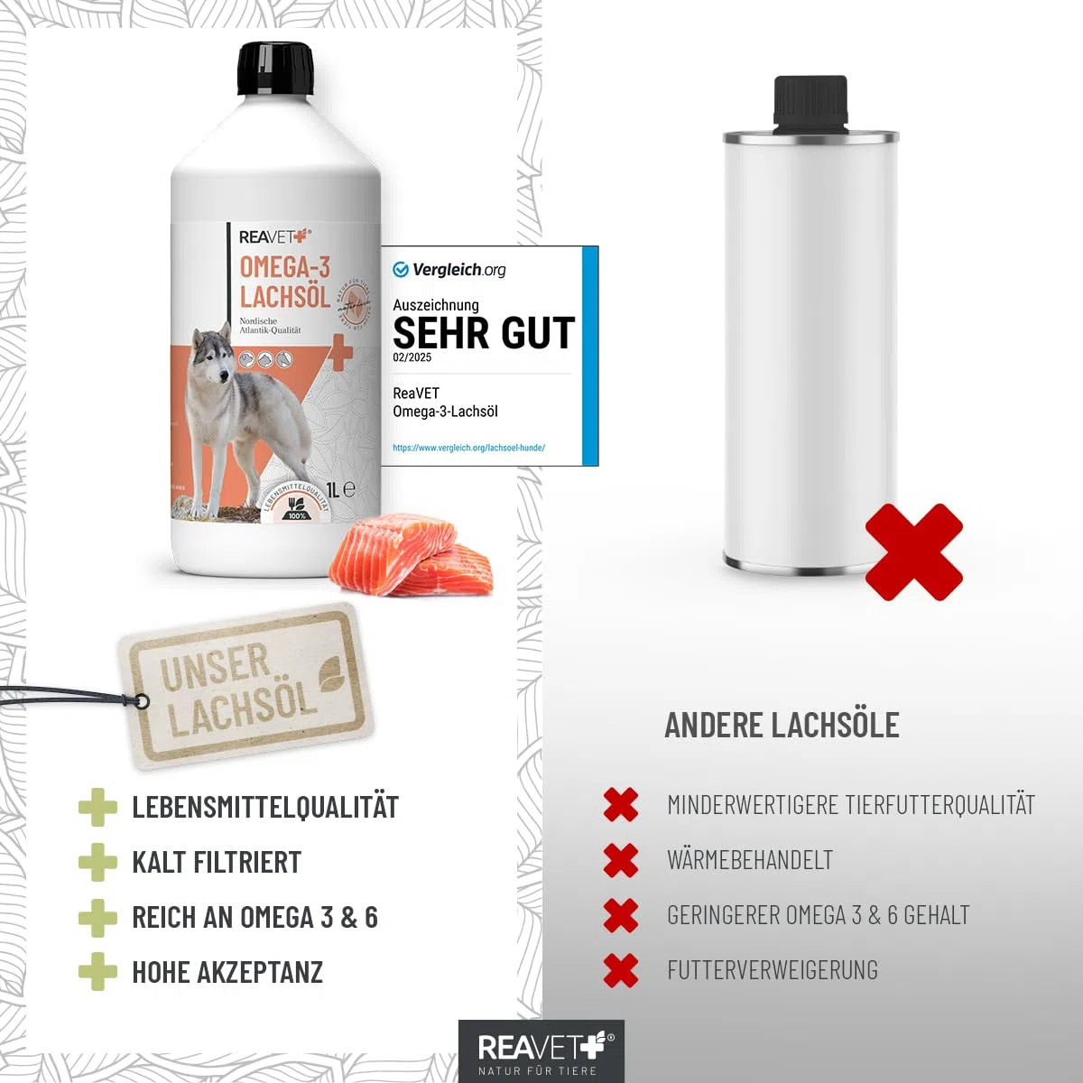 ReaVET Articolo di prova molto buono 02/24 olio di salmone per cani, gatto 250 ml – Ricco di Omega 3 & 6, olio di pesce cane ad alto dosaggio, qualità alimentare senza additivi, fresco imbottigliato