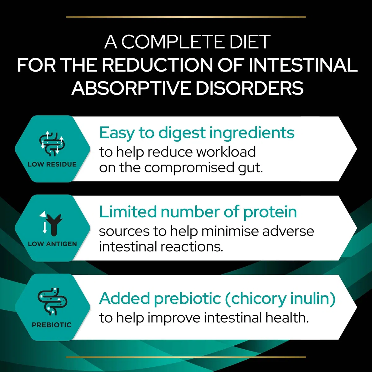 Purina PRO Plan Veterinary Diets Feline En St/Ox Dieta Clinica gastrointestinale per Gatti, asciutta