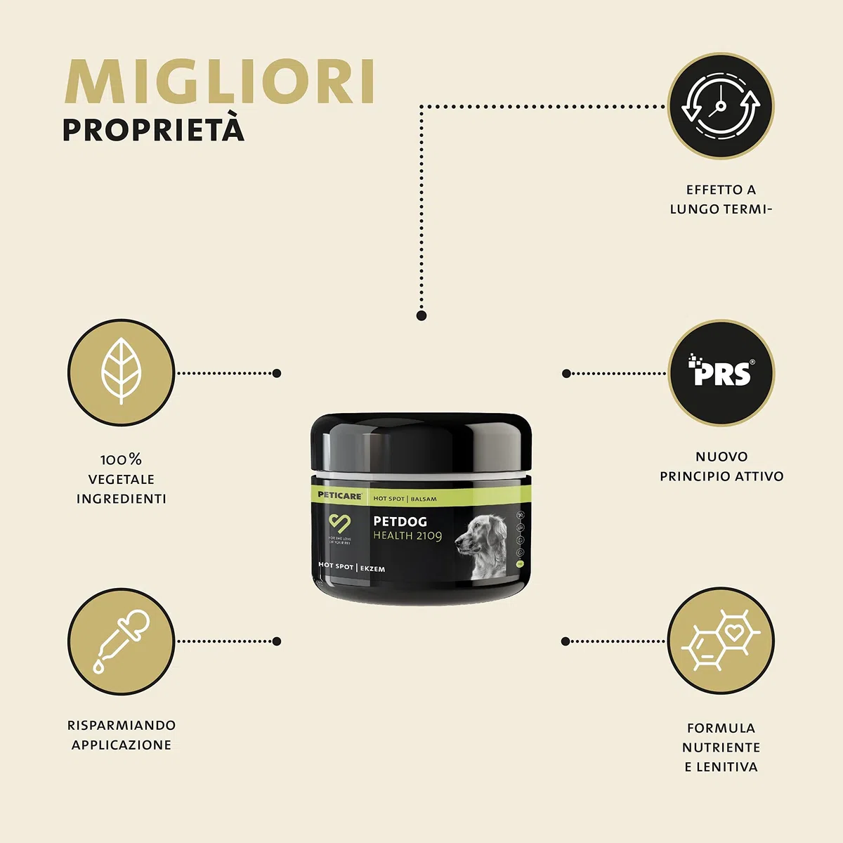 Peticare Balsamo Hot-Spot ed Eczemi Cani – Cura Delicata per Dermatiti Essudanti e Prurito – con Lanolina e Argento Colloidale – Pomata Lenitiva