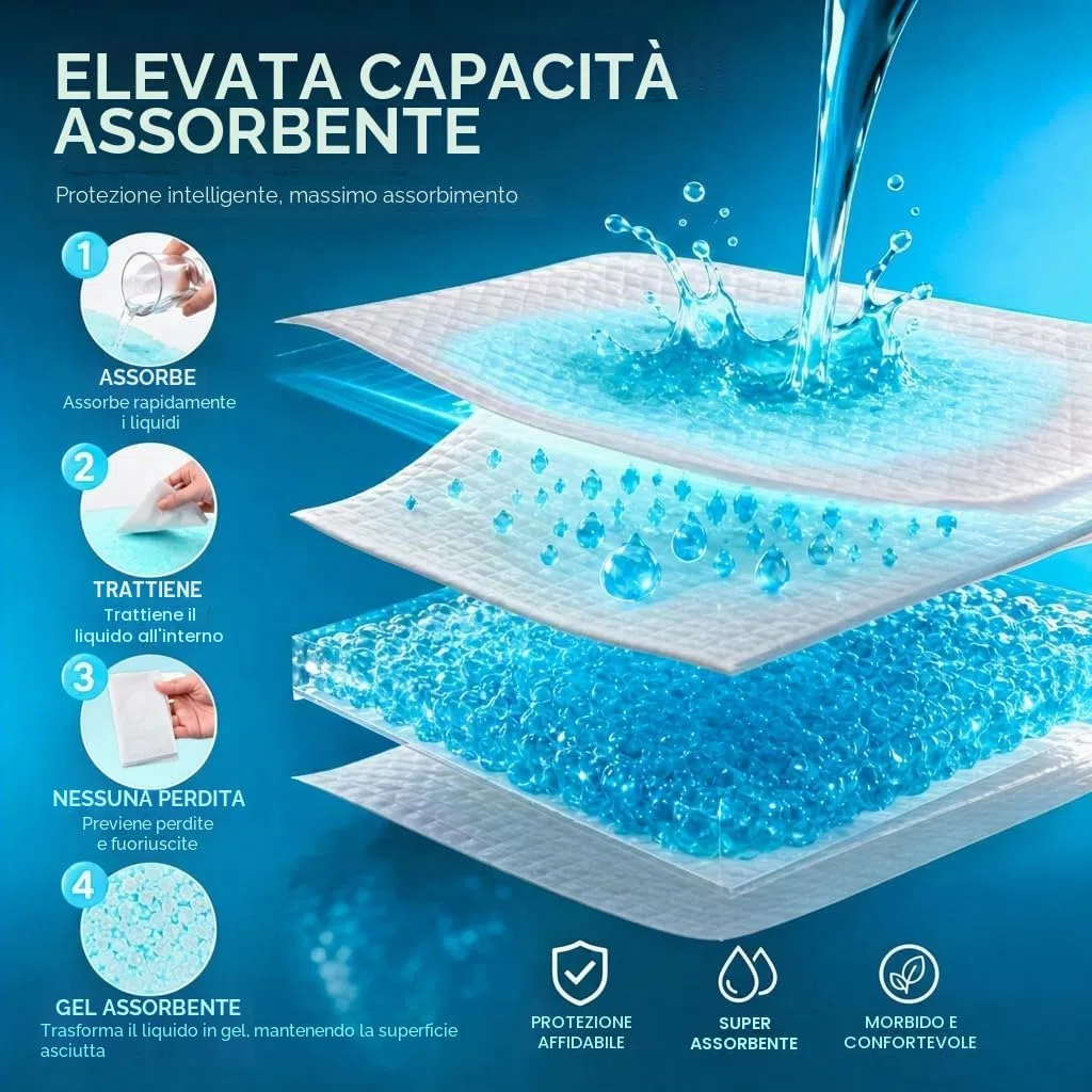 Edipets, Tappetini Igienici per Cani 60x90, Assorbenti, Tappetini Monouso per l'Addestramento dei Cuccioli (40 unità)
