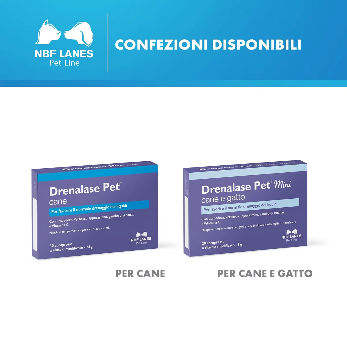 NBF Lanes | Drenalase Pet Cane, 30 Compresse Appetibili Non Divisibili a Rilascio Modificato, per Favorire il Normale Drenaggio dei Liquidi