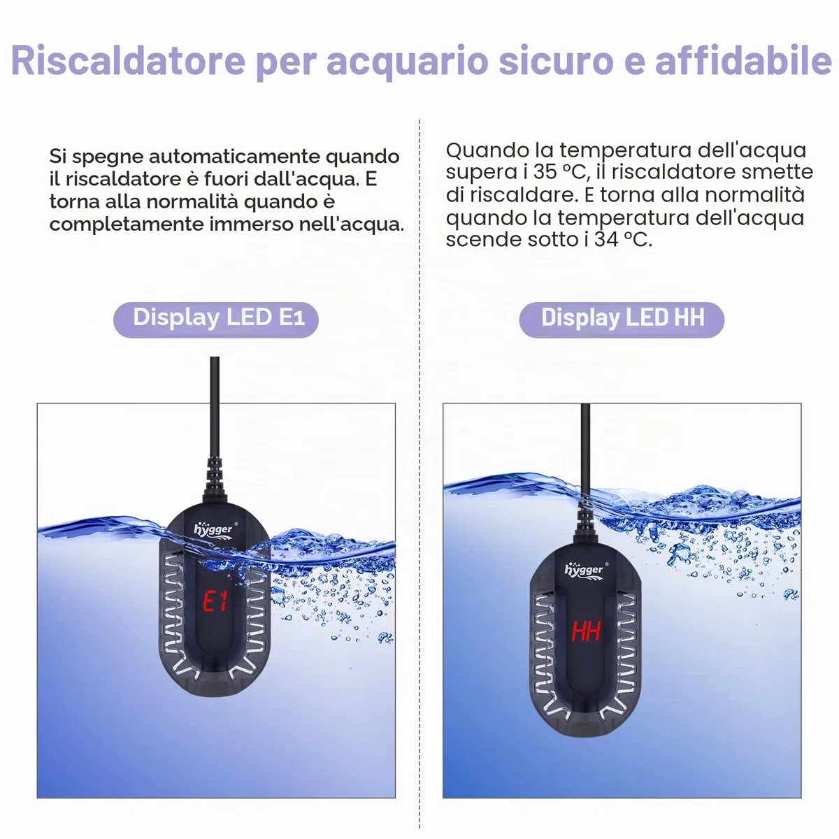 hygger Riscaldamento per Acquario, Mini Riscaldatore per Acquario 50 W Riscaldamento Regolabile per Acquario con Controller Esterno e Termometro Integrato per 1-24L