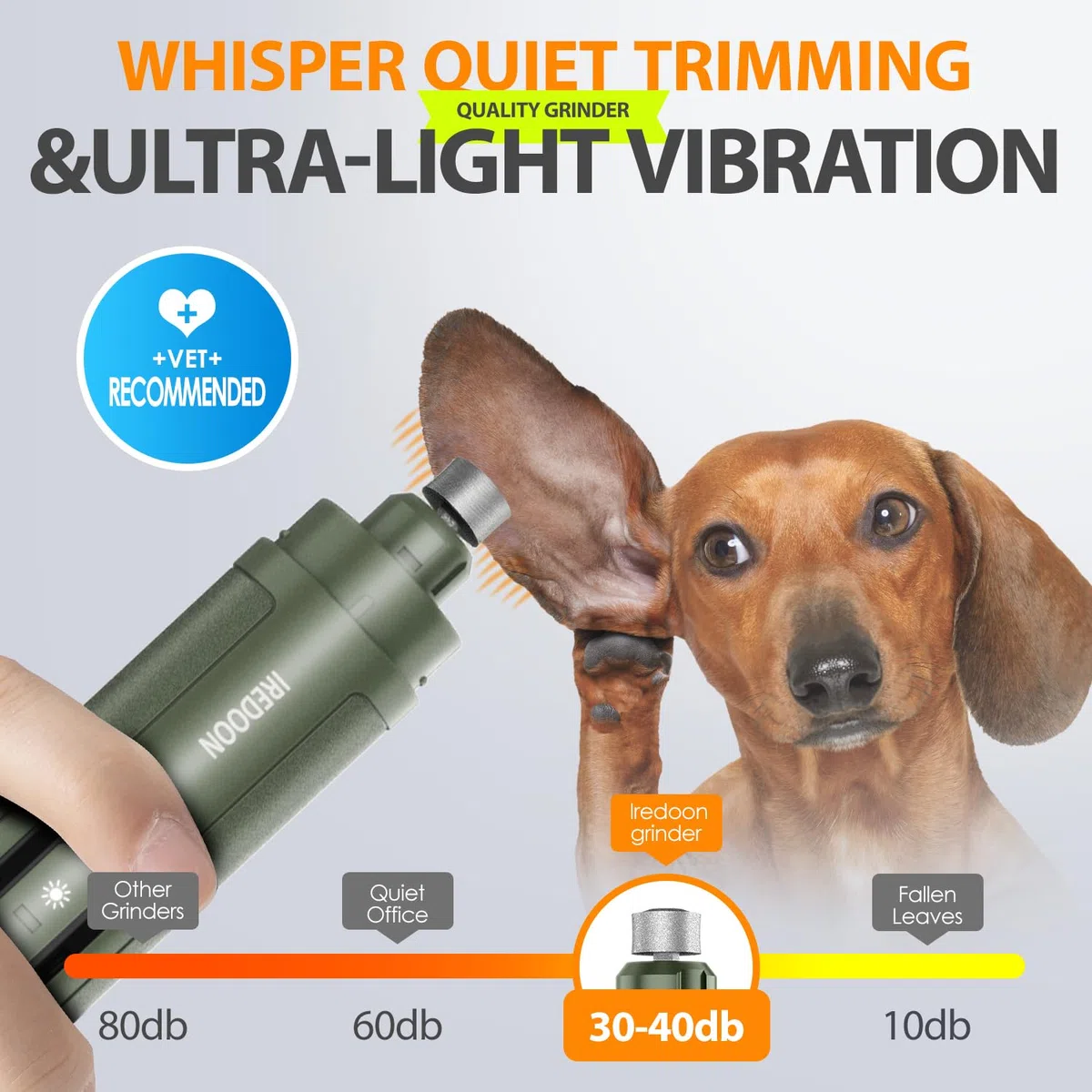 IREDOON Smerigliatrice per unghie migliorata per cani, lima elettrica professionale a 3 marce super silenziosa per animali domestici con 4 luci a LED, cura delle zampe e levigatura indolore per cani