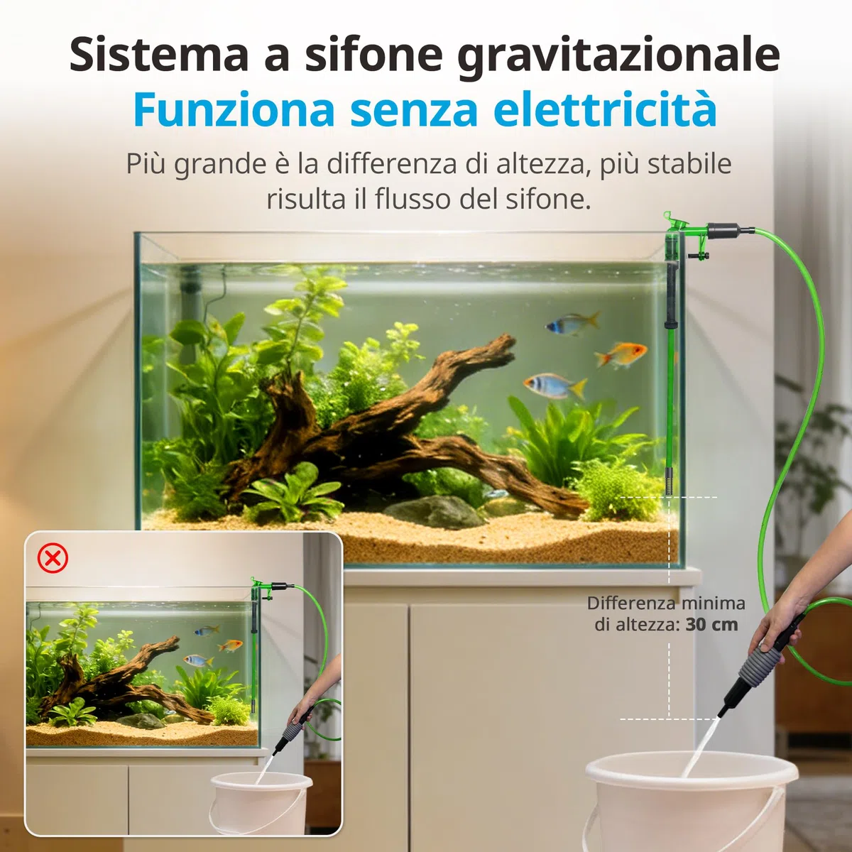 NICREW Sifone Acquario 2 in 1 per Cambio Acqua, Sabbia per Pulizia Acquario, Accessorio per Manutenzione