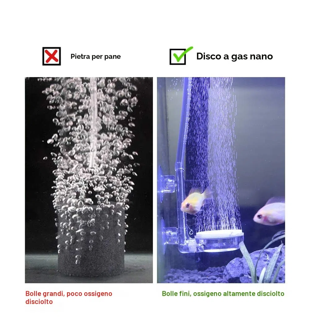 boxtech Pietra ad Aria per Acquario, Acquario Diffusore di CO2 Kit, diffusore Silenzioso Super Alto per Ossigeno disciolto per acquari e idroponici con valvola di Controllo e Ventose(35mm)