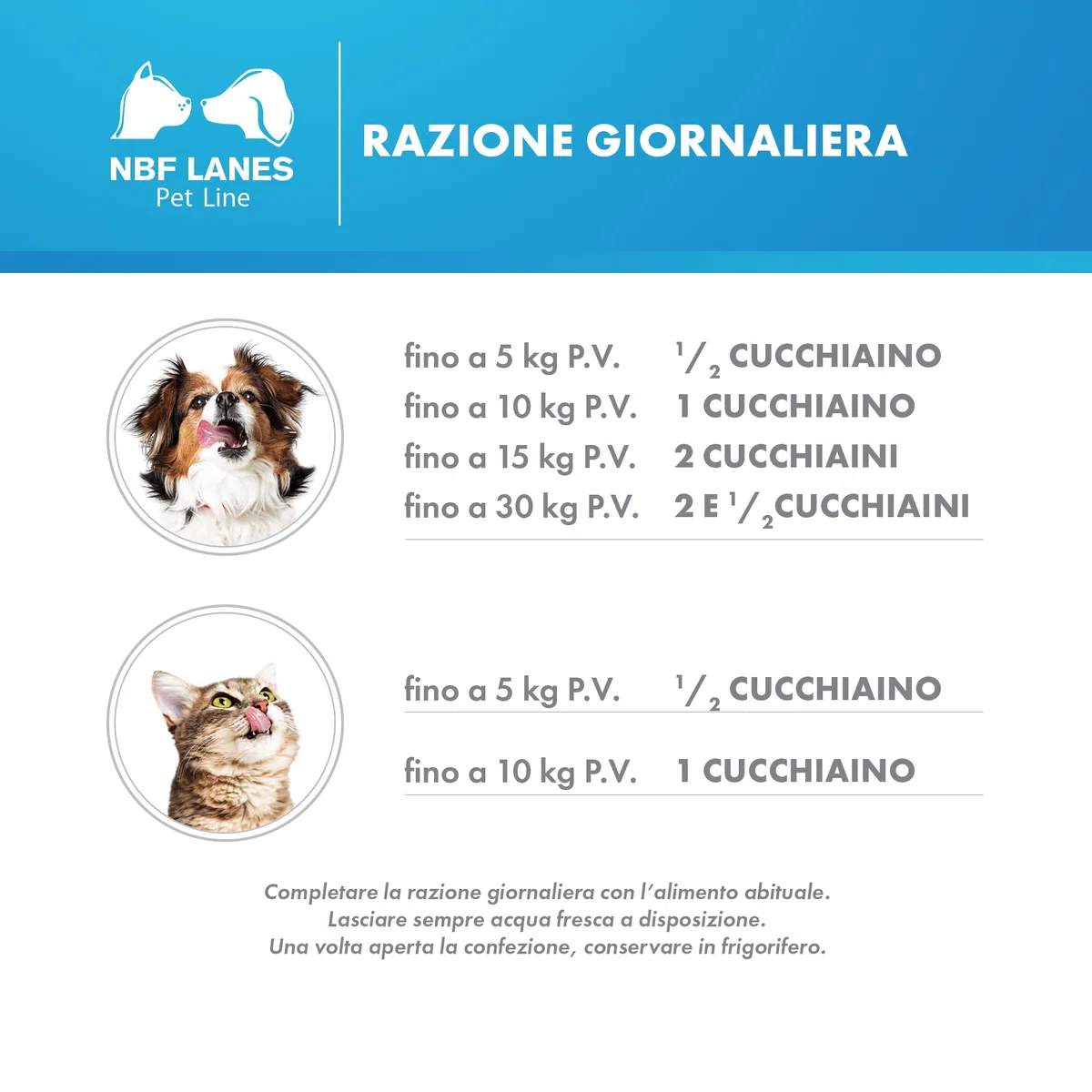 NBF Lanes | Omega Pet Cane e Gatto, Liquido 100 ml, per il Normale Mantenimento della Funzionalità Cutanea e Cardiaca
