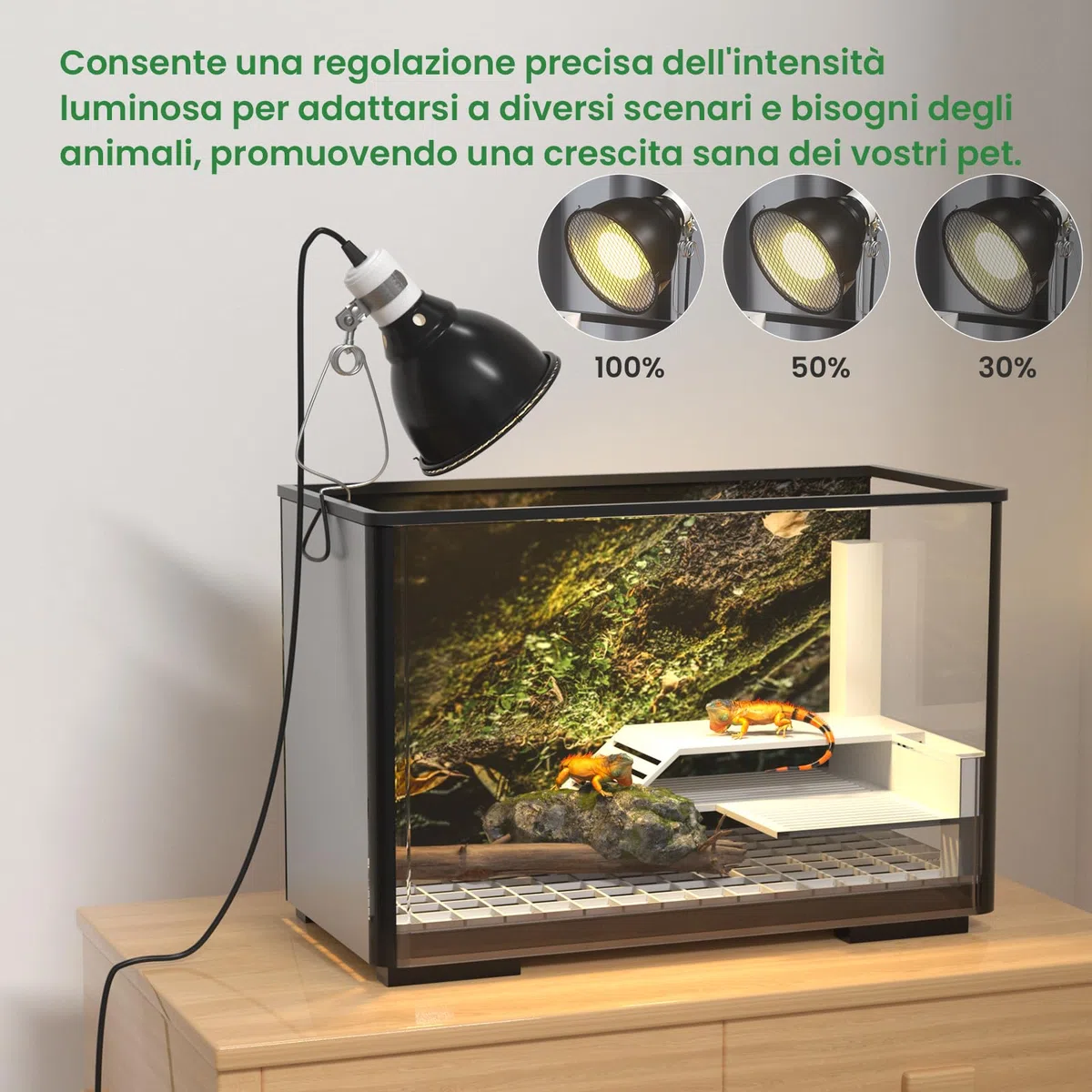 GlowUp Portalampada Riscaldante con Timer e Dimmer per Tartarughe e Rettili, Riflettore E27 100W per Lampadine UVA/UVB e Infrarossi (Senza lampadina)