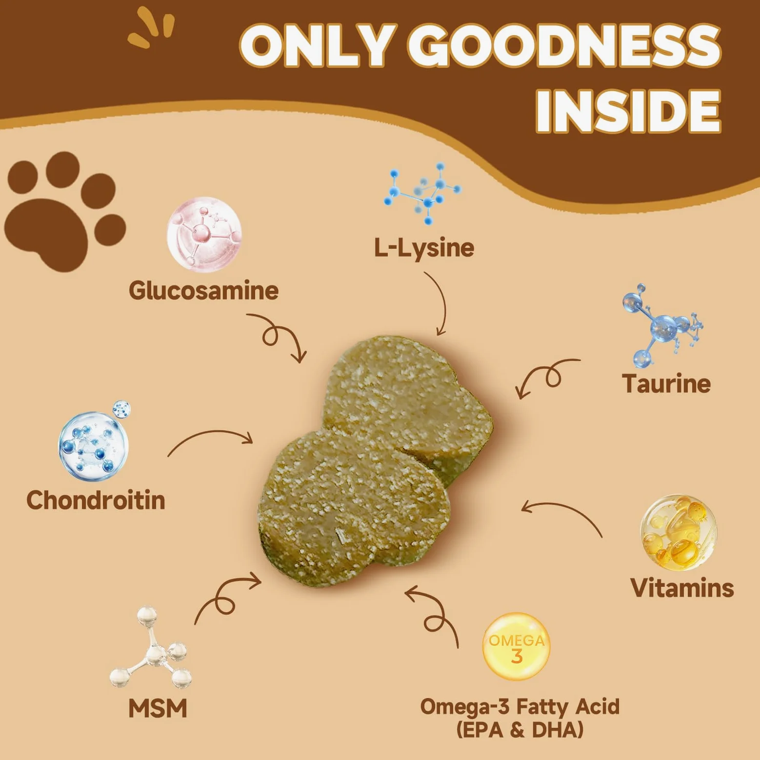 24 in 1 Funghi per Cani – Snack Masticabili ai Funghi con 13 Funghi, Beta-Glucani, Glucosamina, MSM, Vitamine – Supporto per Sistema Immunitario, Articolazioni, Pelle, Digestione – Gusto Pollo