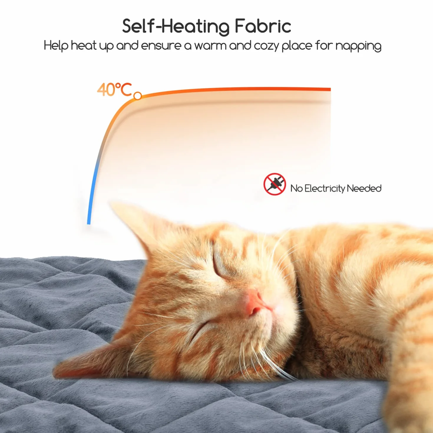Nobleza Tappetino Autoriscaldante per Gatti e Cani, Coperta Riscaldante Domestici Animali, Lavabile Pad Caldo Eco-Friendly Antiscivolo, Termica Morbido Letto Stuoia, XXL 115x72cm