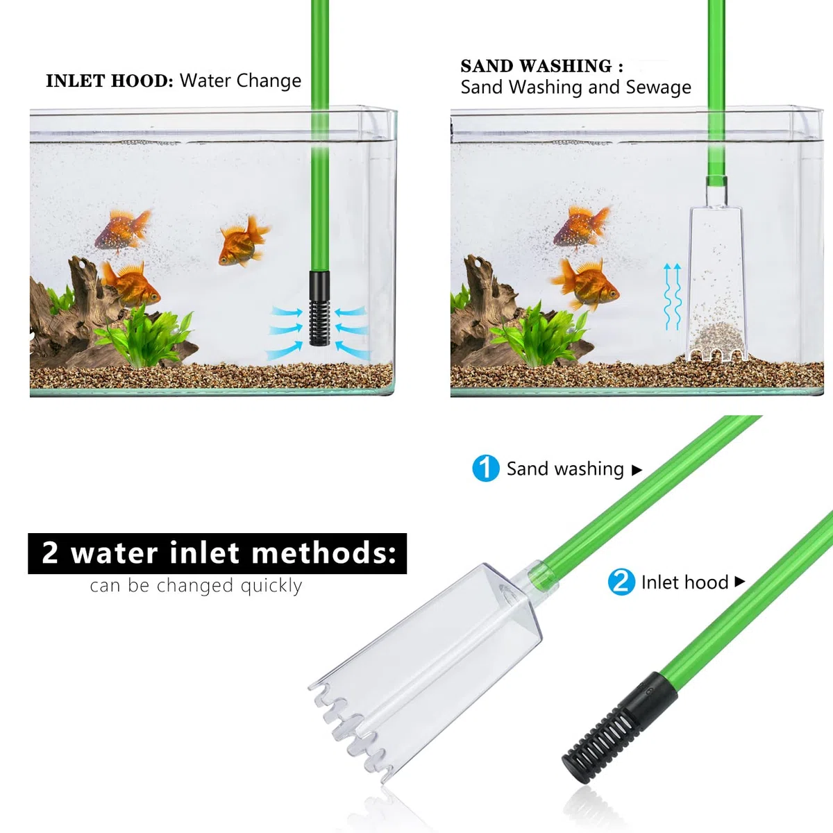 Acquario Cambiatori d'acqua Kit per la pulizia della ghiaia dell'acquario, cambio dell'acqua per acquario, detergente per acquario per filtro dell'acqua dell'acquario
