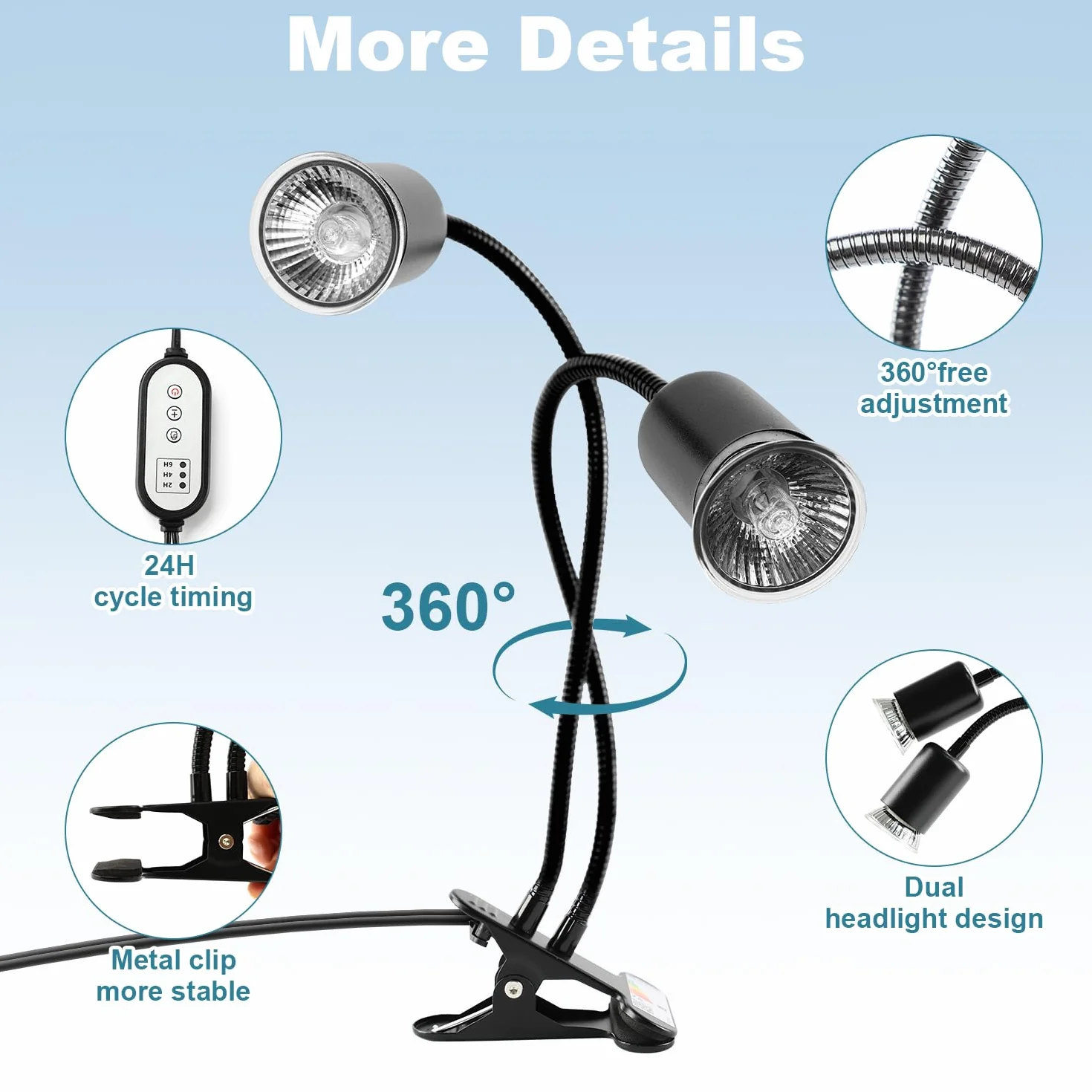 Lampada Riscaldante Tartarughe a Due Teste, 25W+50W Lampada Tartarughe Acqua E27, UVA+UVB Lampadas Riscaldante Rettile con Interruttore Timer Regolabile per Tartarughe Rettili Lucertole (Nero)