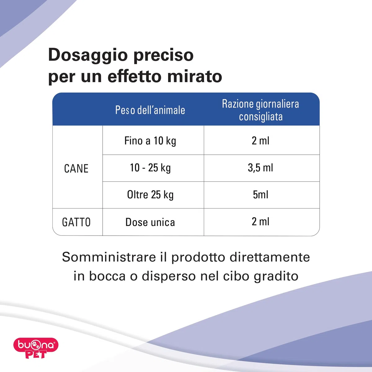 Buona Pet Calmina Mangime Complementare 60g con Siringa, Calmante per Cani e Gatti con Peptidyss®, Zinco, Vitamina B6, tè Verde e Griffonia, Rilassante per Cani e Gatti, Made in Italy