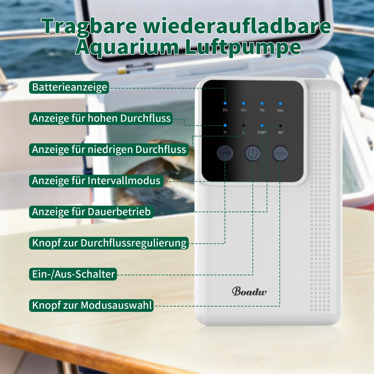 Pompa ad aria per acquario, pompa di ossigeno ricaricabile con batteria da 2200 mAh o 4400 mAh, per pesca all'aperto e interruzione di corrente, Nano Mini accessorio per acquario con pietra