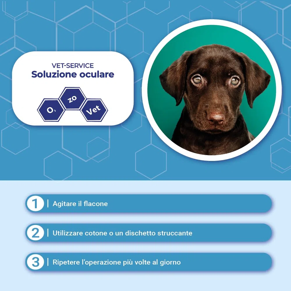 Ozo-Vet | Soluzione Oculare Cane 100ml – Detergente per Gli Occhi, Pulizia Quotidiana Delicata per Muco e Sporco