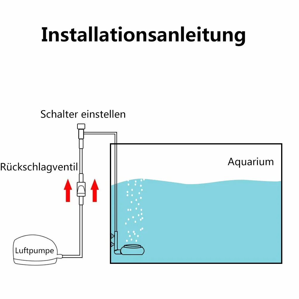 boxtech Pietra ad Aria per Acquario, Acquario Diffusore di CO2 Kit, diffusore Silenzioso Super Alto per Ossigeno disciolto per acquari e idroponici con valvola di Controllo e Ventose(35mm)