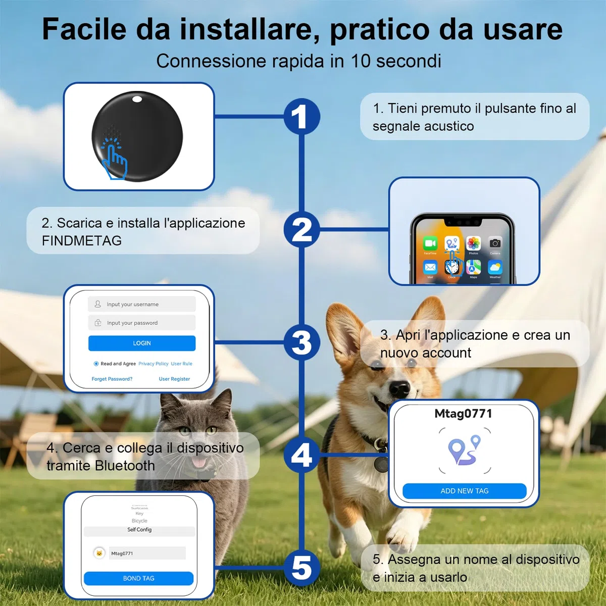 Collare GPS Gatto 2026 – GPS per Cani Flessibile e Senza Abbonamento, Localizzatore GPS per Cani e Gatti con Tracciamento in Tempo Reale e Design Impermeabile, Compatibile con iOS/Android (Nero)
