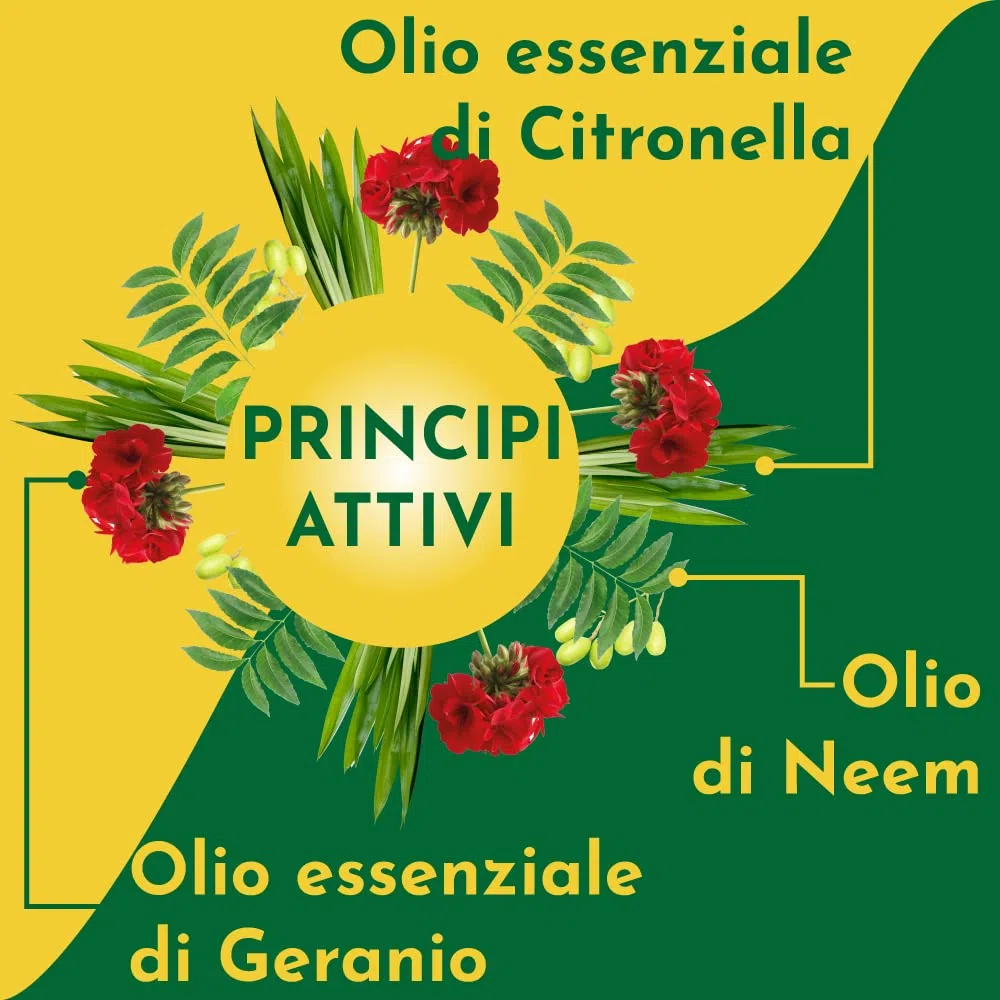 Repellente Naturale Spray per Cani Gatti alla Citronella Geranio Olio di Neem 750 ml Defence Eco+, Zanzare Mosche Insetti, Protezione Tripla Azione Immediata, 100% Made in Italy