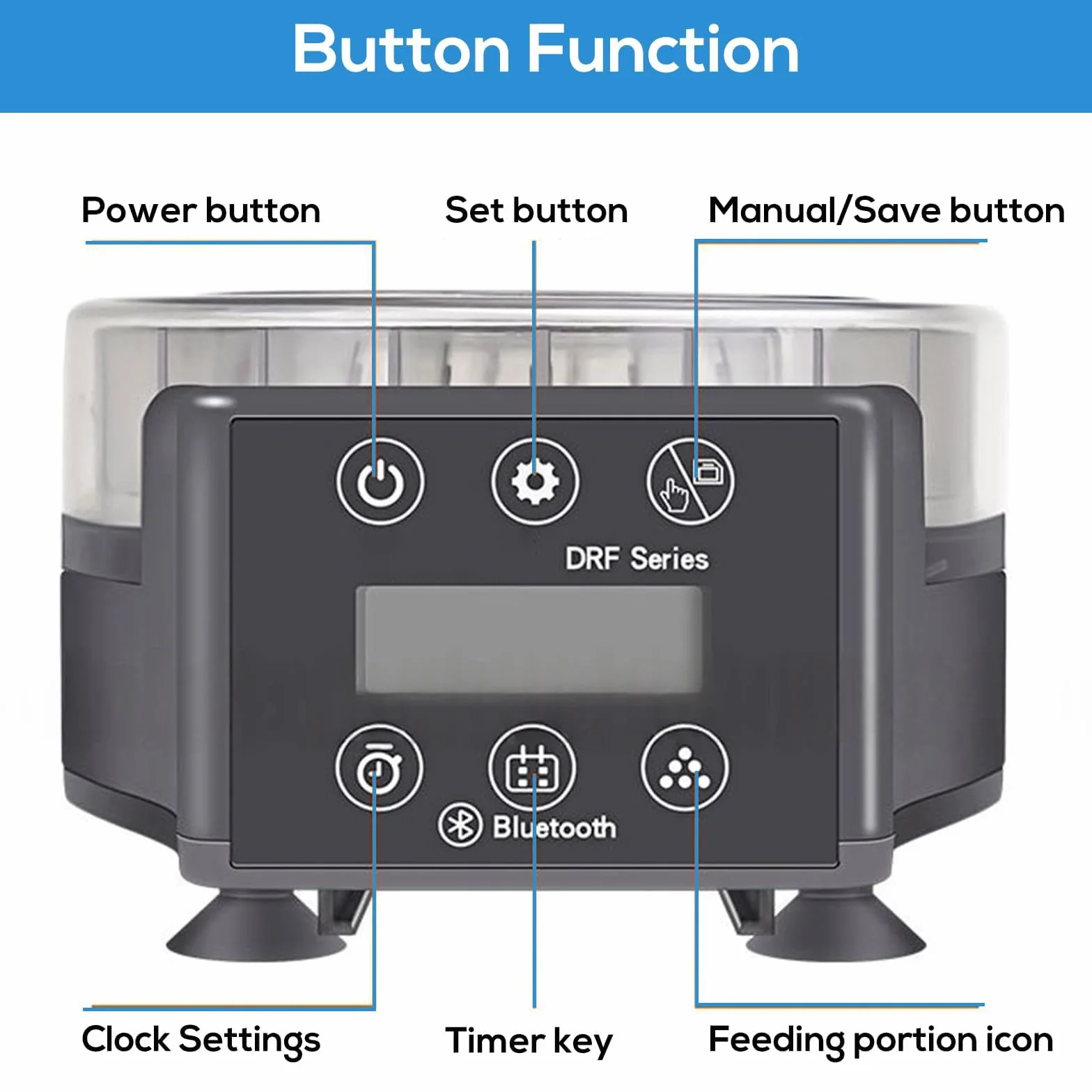 GOMETY Mangiatoia automatica per pesci acquari, alimentatrice automatica per acquario, alimentata a batteria, con timer, display LCD, mangiatoia per pesce, per pellet, polvere granulata