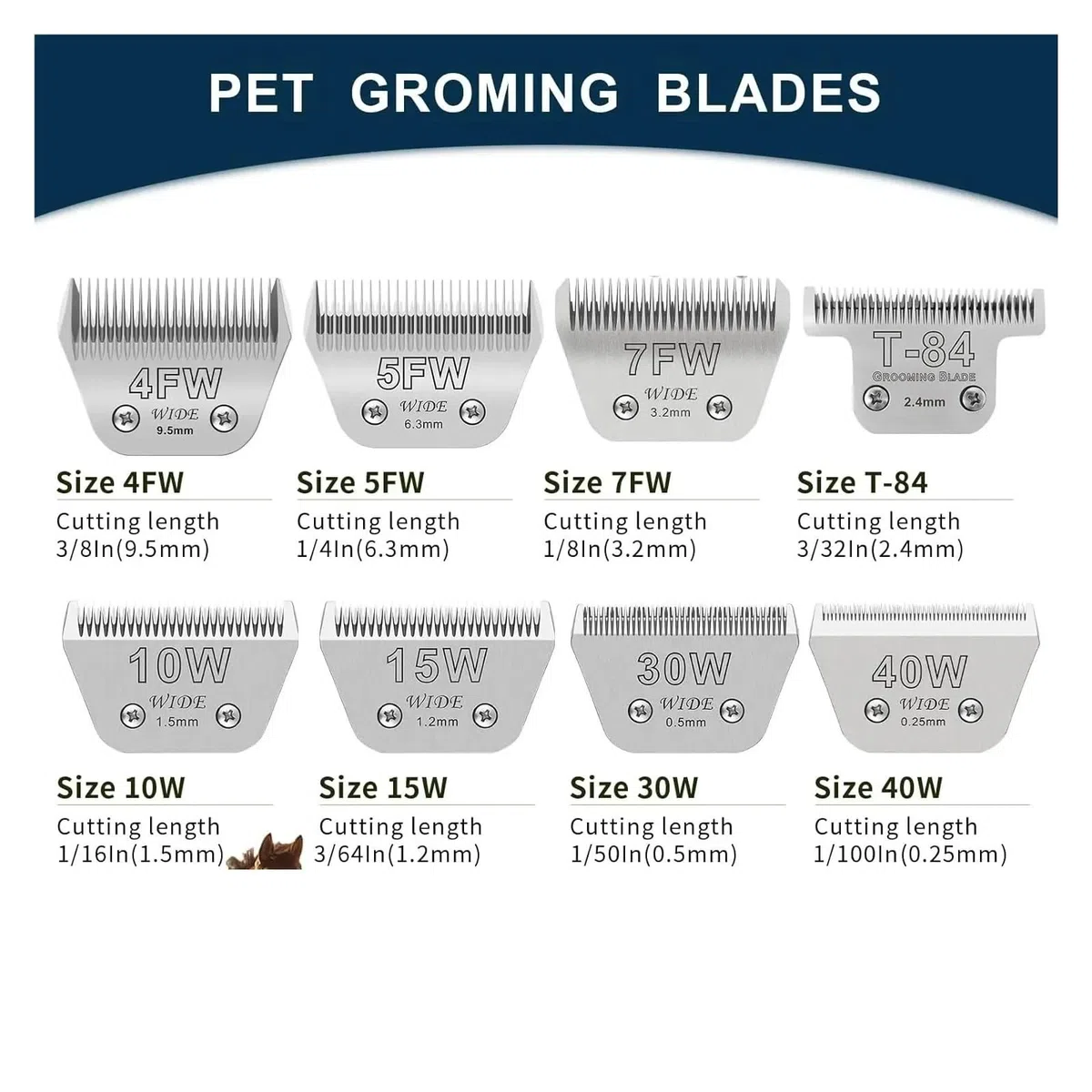 Tosatrice for animali domestici, lama larga staccabile, compatibile con Andis, AG, AGC, BDC, BG, DBLC, FHC, MBG, SMC, compatibile con Wahl, KM 10, pezzi di ricambio(15W wide (1.2mm))