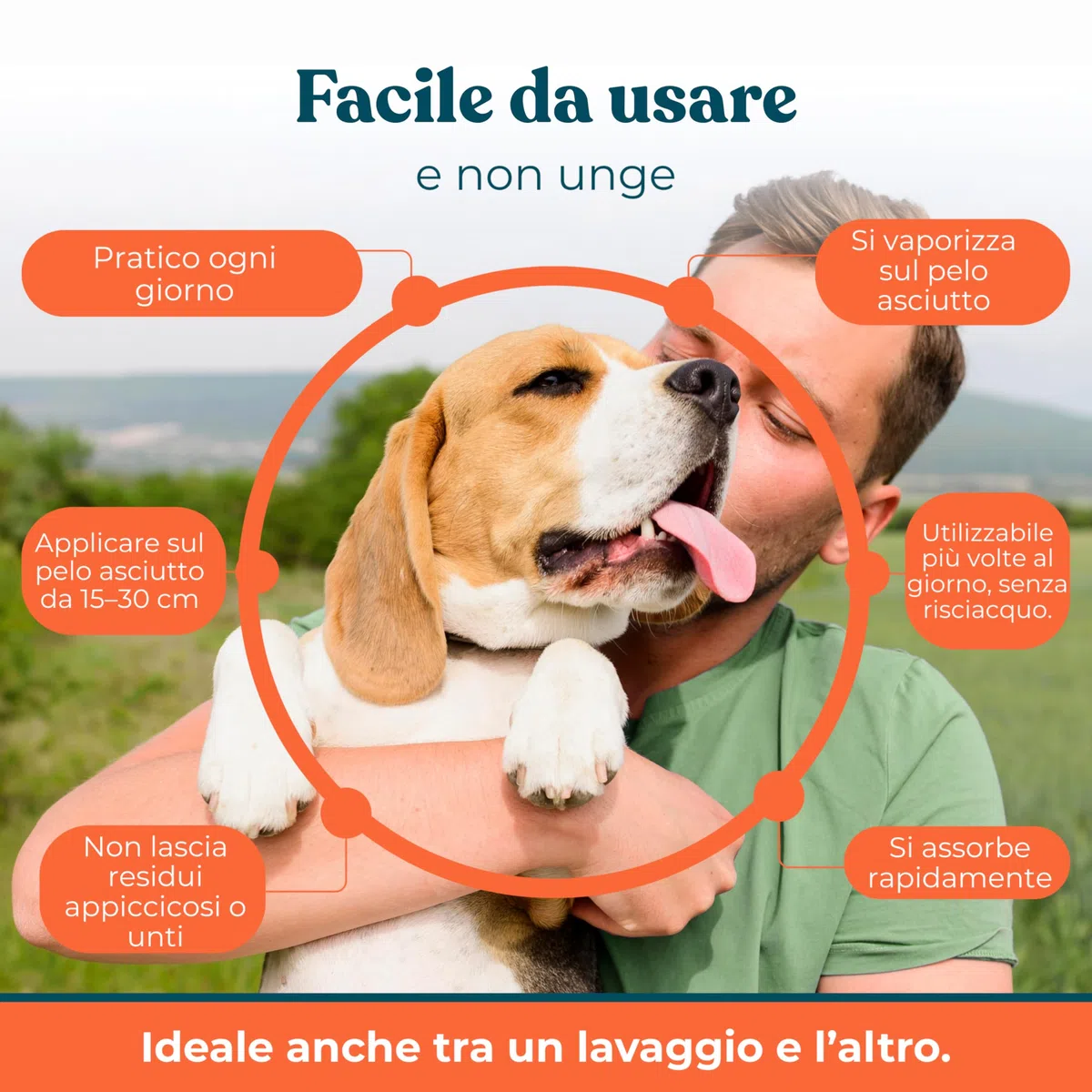 Spray Antiprurito Cane e Gatto con Probiotici – Sollievo Immediato per Prurito Cane, Senza Risciacquo