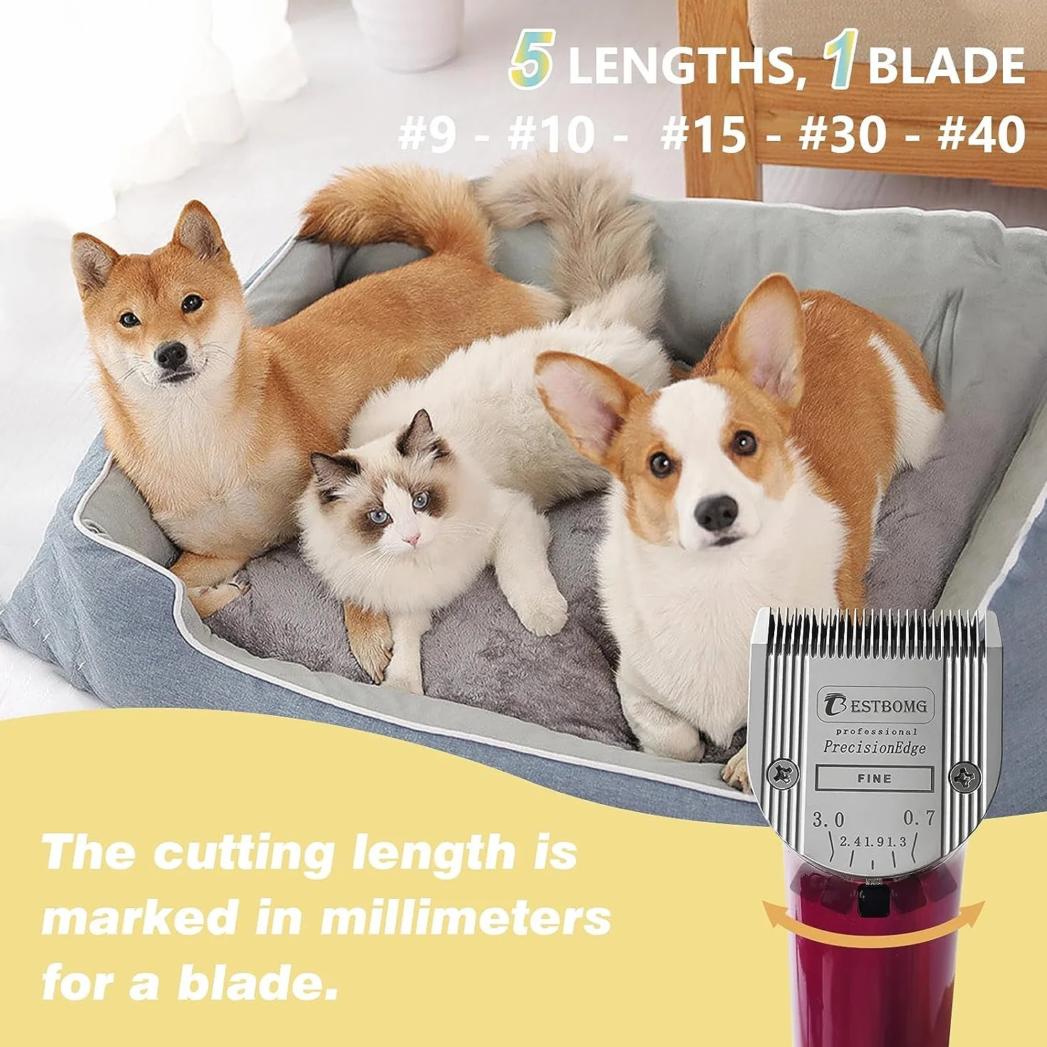 BESTBOMG Confezione da 2 Lame per Cani Professionali 5 in 1 con Lunghezza di Taglio Regolabile da 0,7-3 mm,compatibili con Wahl Arco,Bravura e Moser Arco 1870/1871/1872/1873/1854